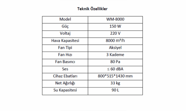WM-8000 Evaporatif Taşınabilir Klima Yeni Tip